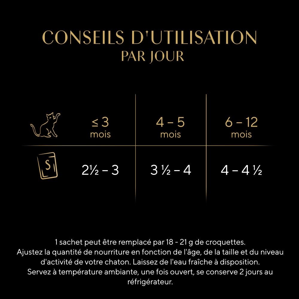 Sélection Mixte En Sauce 12 x 85g - Kitten - 3