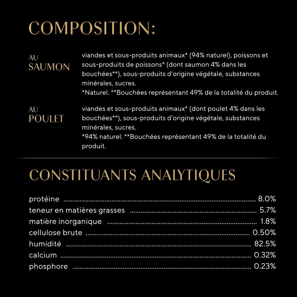 Sélection Mixte En Sauce 12 x 85g - Kitten - 2